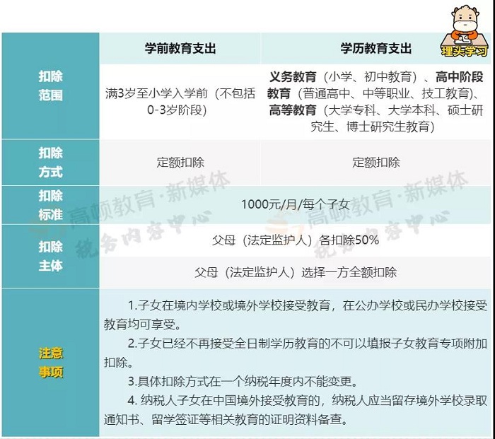 1640690004264139.jpg 一.jpg