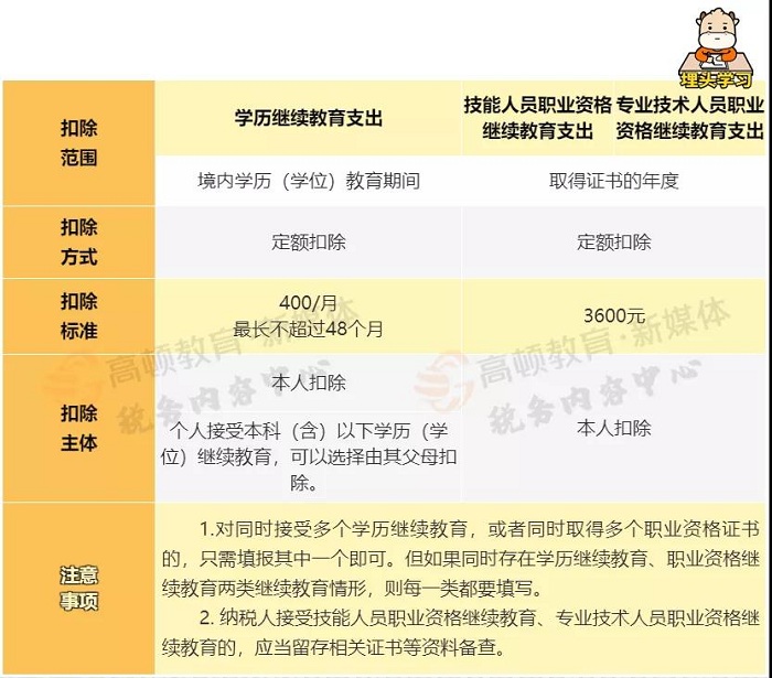 1640690015359841.jpg 二.jpg