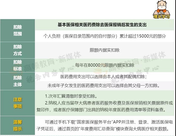 1640690024562638.jpg 三.jpg