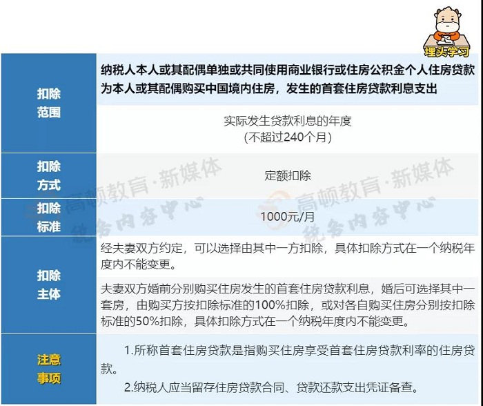 1640690033673042.jpg 四.jpg