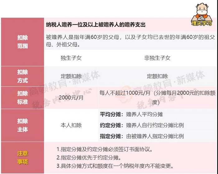 1640690059161547.jpg 六.jpg